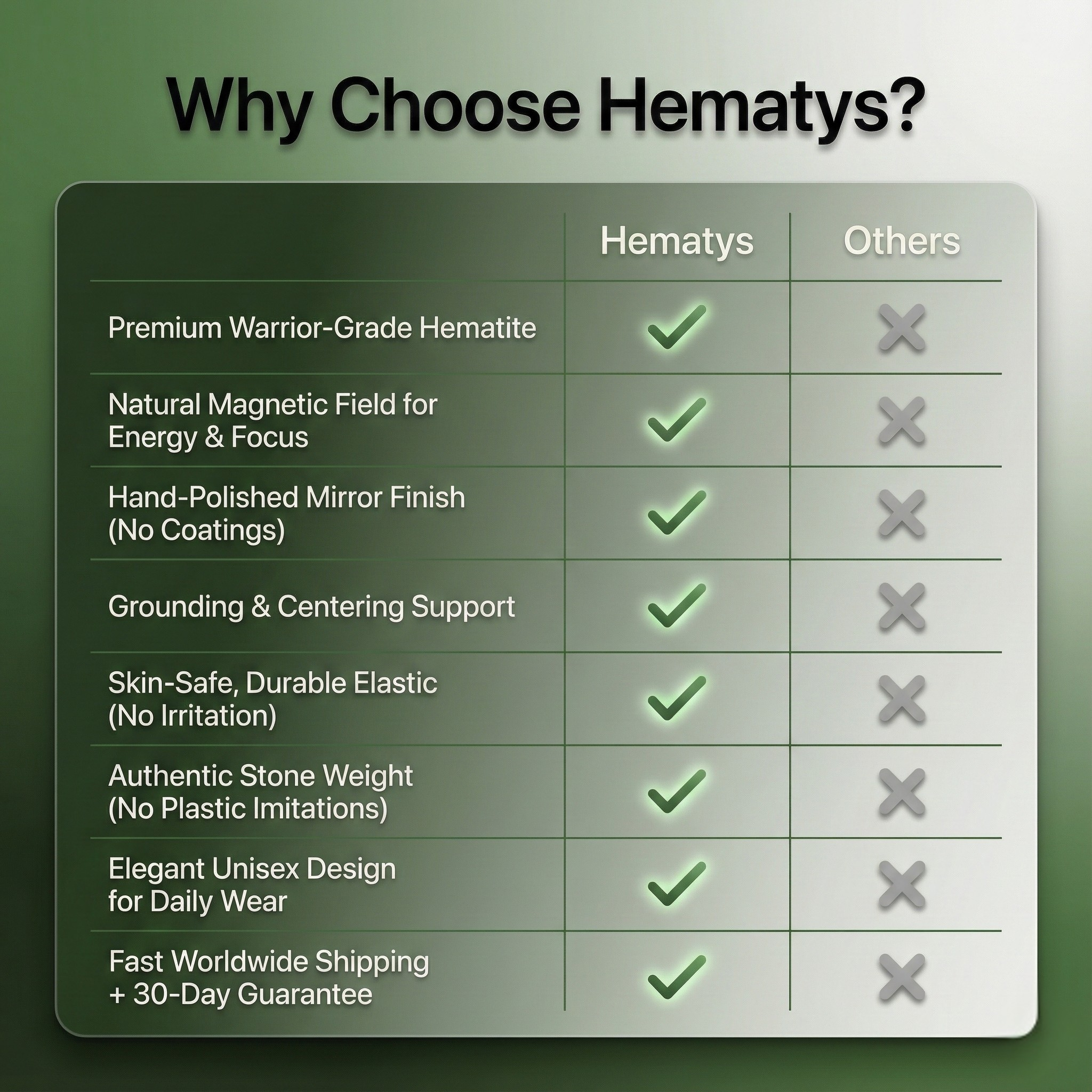 Hematys Magnetic Bracelet